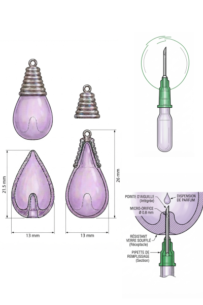 dessin techniques